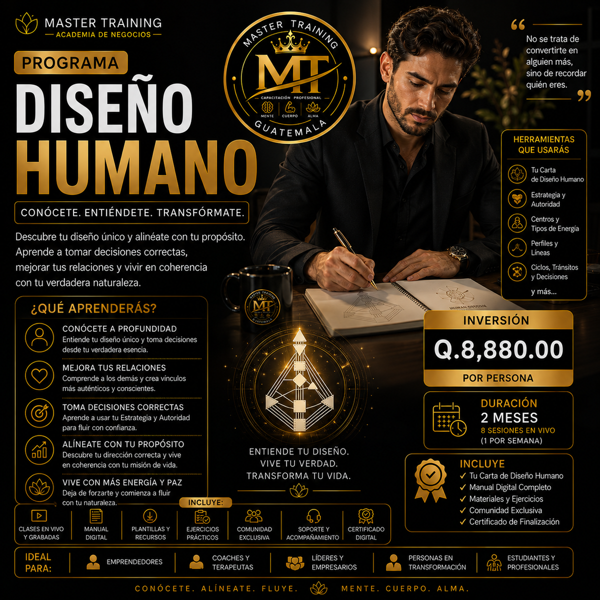 Diseño Humano